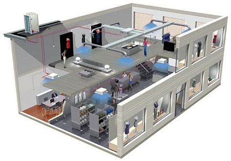 Проектирование вентиляции торгового центра