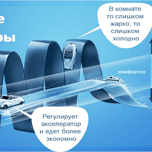 Изображение новости Что такое инверторный кондиционер