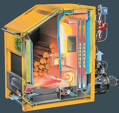 Газогенераторные котлы – революция в мире отопления